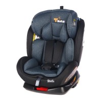 Автокресло TRON WELLS цвет Blue protection (с Isofix)